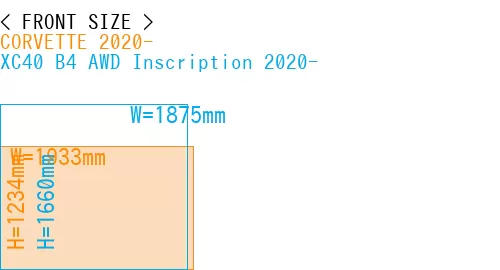 #CORVETTE 2020- + XC40 B4 AWD Inscription 2020-